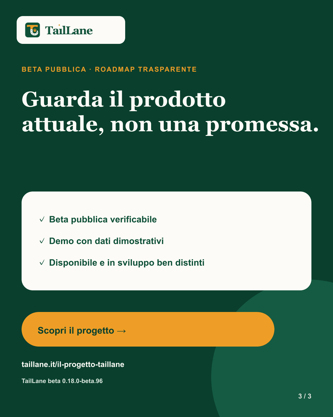 TailLane carousel on a dark green background inviting readers to inspect the current product, with a verifiable public beta, demonstration data and a clear distinction between available and in-development features.