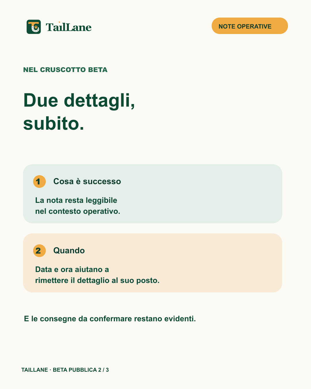 Light TailLane carousel titled Two details, at a glance. Two cards explain that operational notes keep their content, date and time readable, while deliveries awaiting confirmation remain visible in the beta Dashboard.