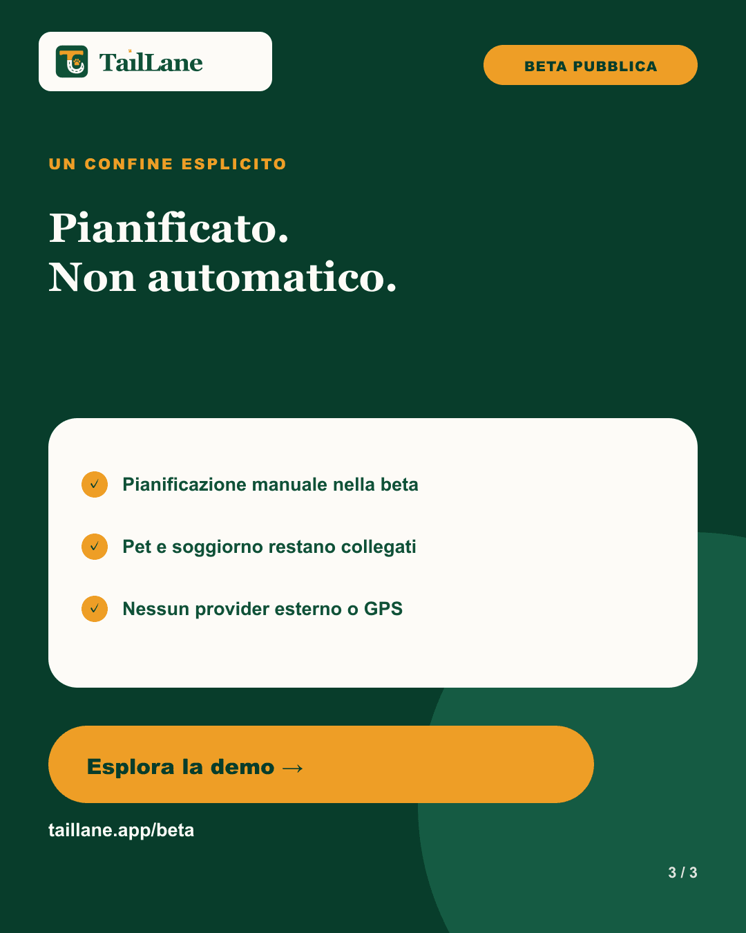 Dark-green TailLane carousel titled Planned. Not automated, with three verified points — manual planning, a link between pet and stay, and no external provider or GPS — plus an invitation to explore the public demo.